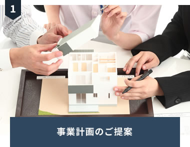 1.事業計画のご提案